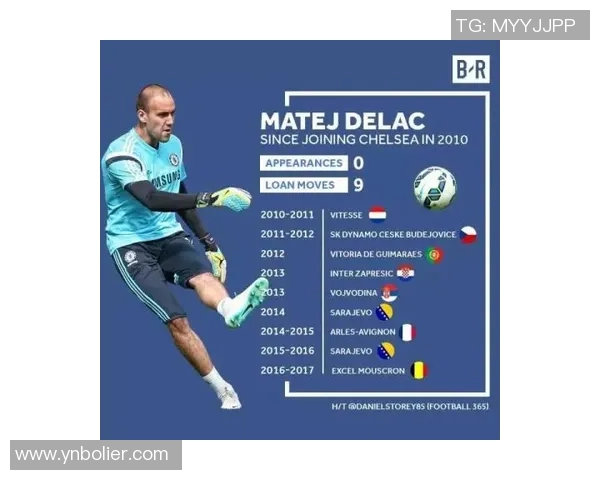 哈兰德：从新星崛起到足坛巨星的传奇之路与未来展望