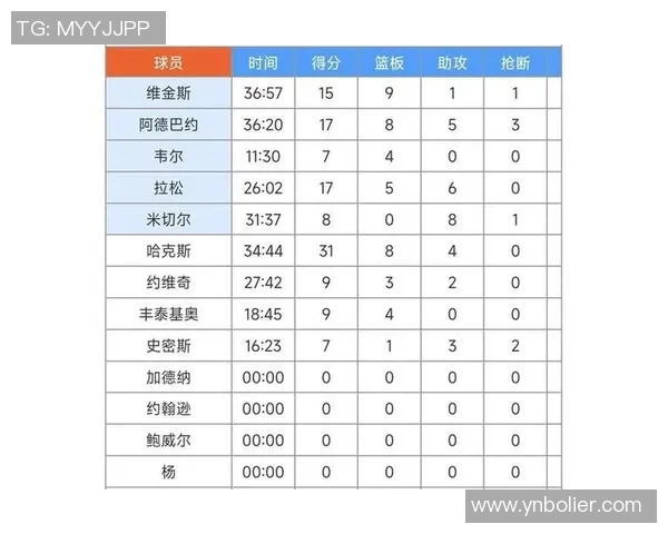 湖人对决热火谁将赢得胜利分析及投注建议